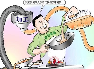 多參數食品安全檢測設備